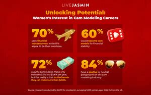 live jasmim|LiveJasmin Awards Top Cam Models $500,000 in Prizes,。